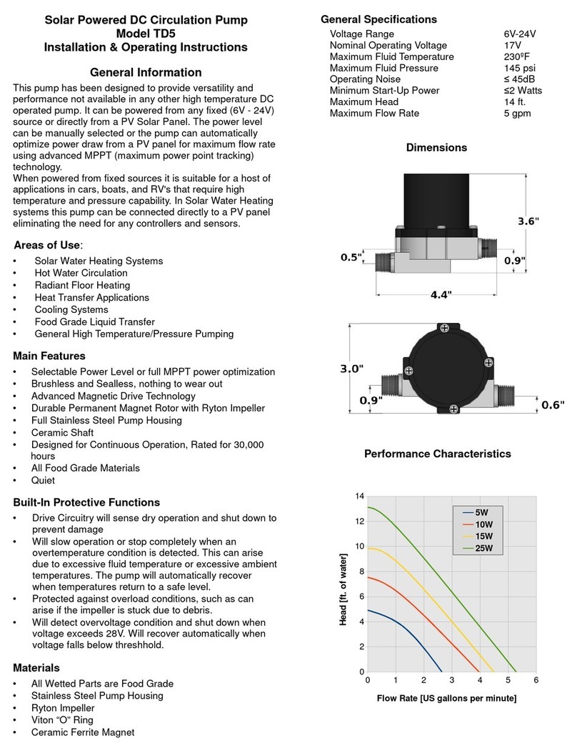 Topsflo TD5 Installation & operating instructions Topsflo TD5 Installation & operating instructions
