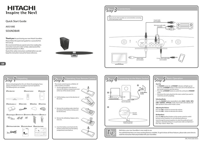 Hitachi AXS100E quick start guide