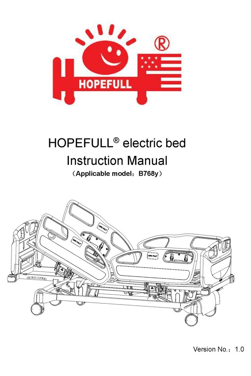 HOPEFULL B768y User manual