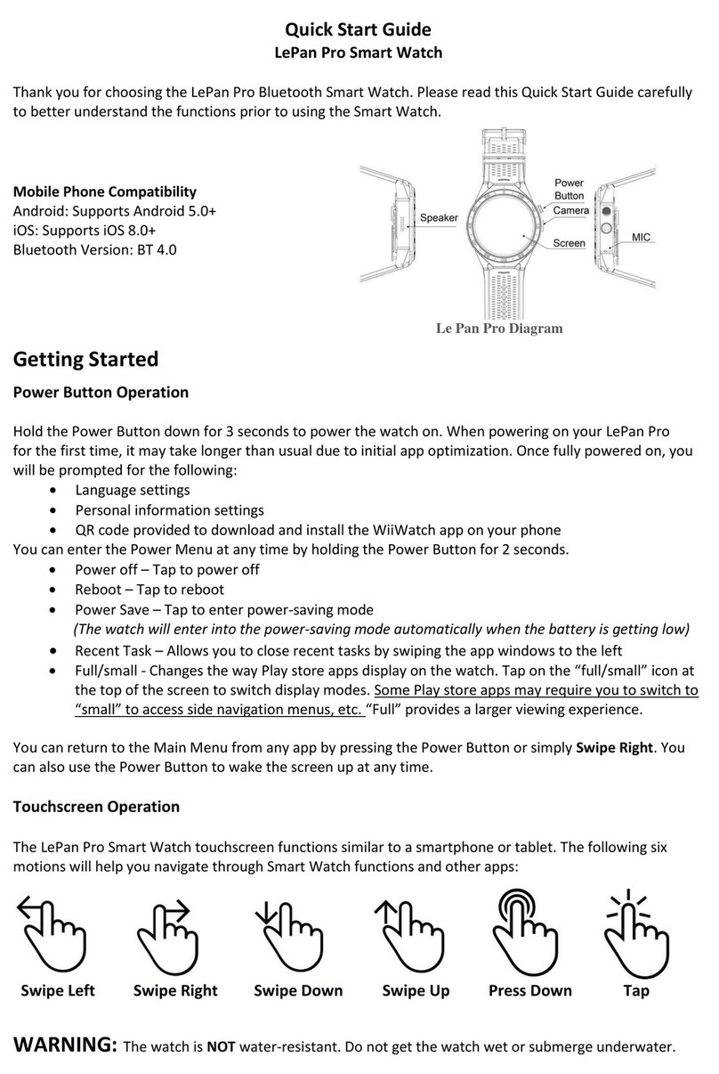 Le Pan Pro quick start guide
