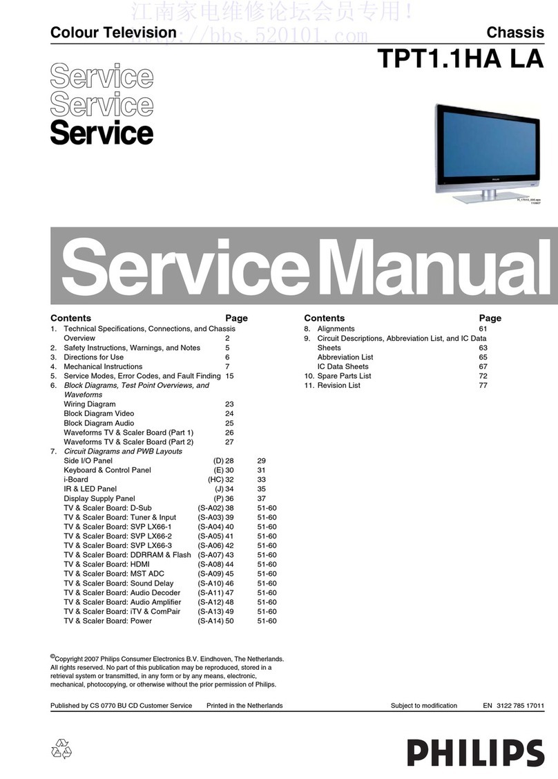 Philips 32HF7445/93 User manual Philips 32HF7445/93 User manual
