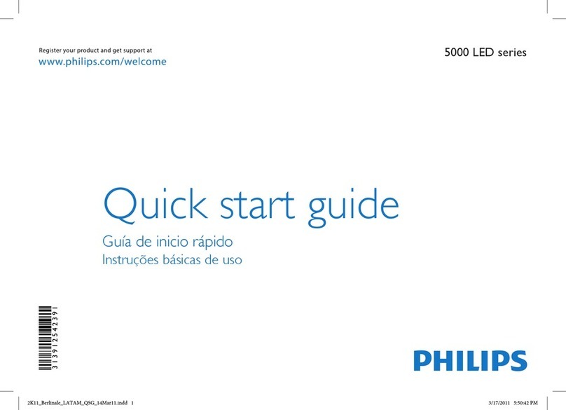 Philips 5000 LED series User manual