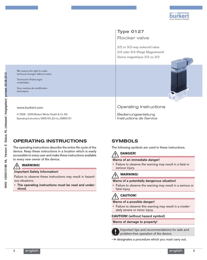 Burkert 0127 operating instructions