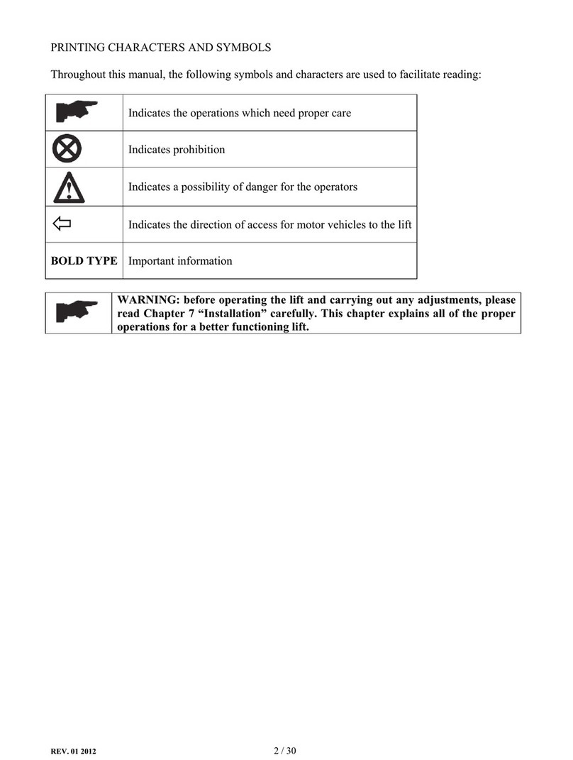 Atlas SLP-7K User manual
