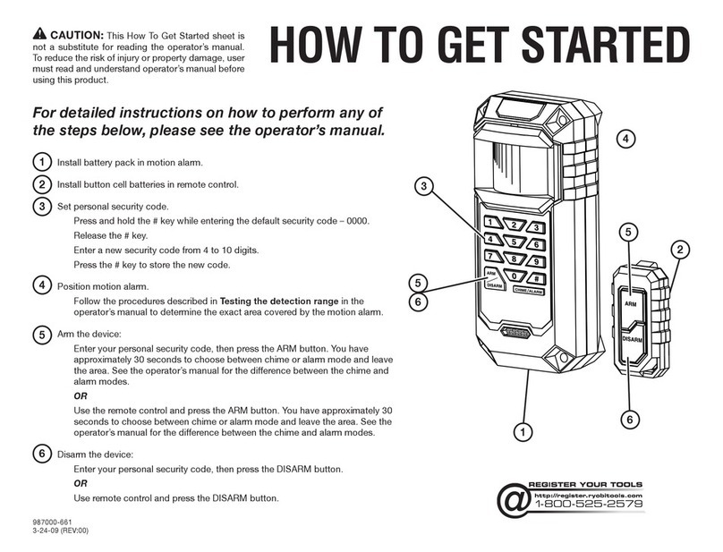 Ryobi RP4300 How to get started