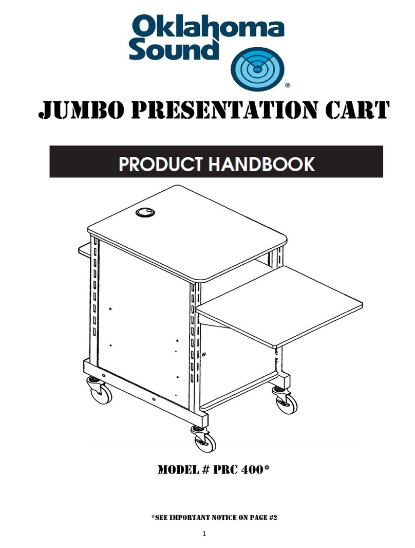 Oklahoma Sound PRC 400 User manual Oklahoma Sound PRC 400 User manual