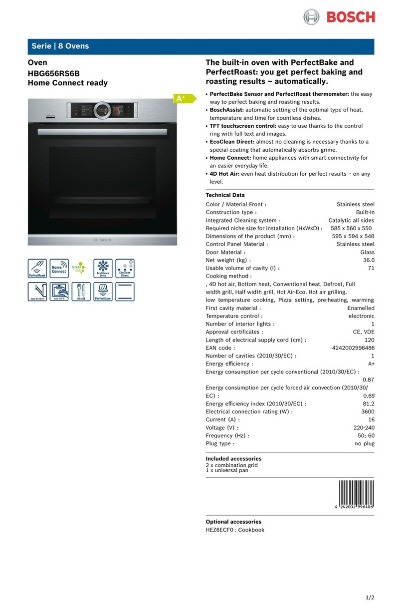 Bosch HBG656RS6B Technical data