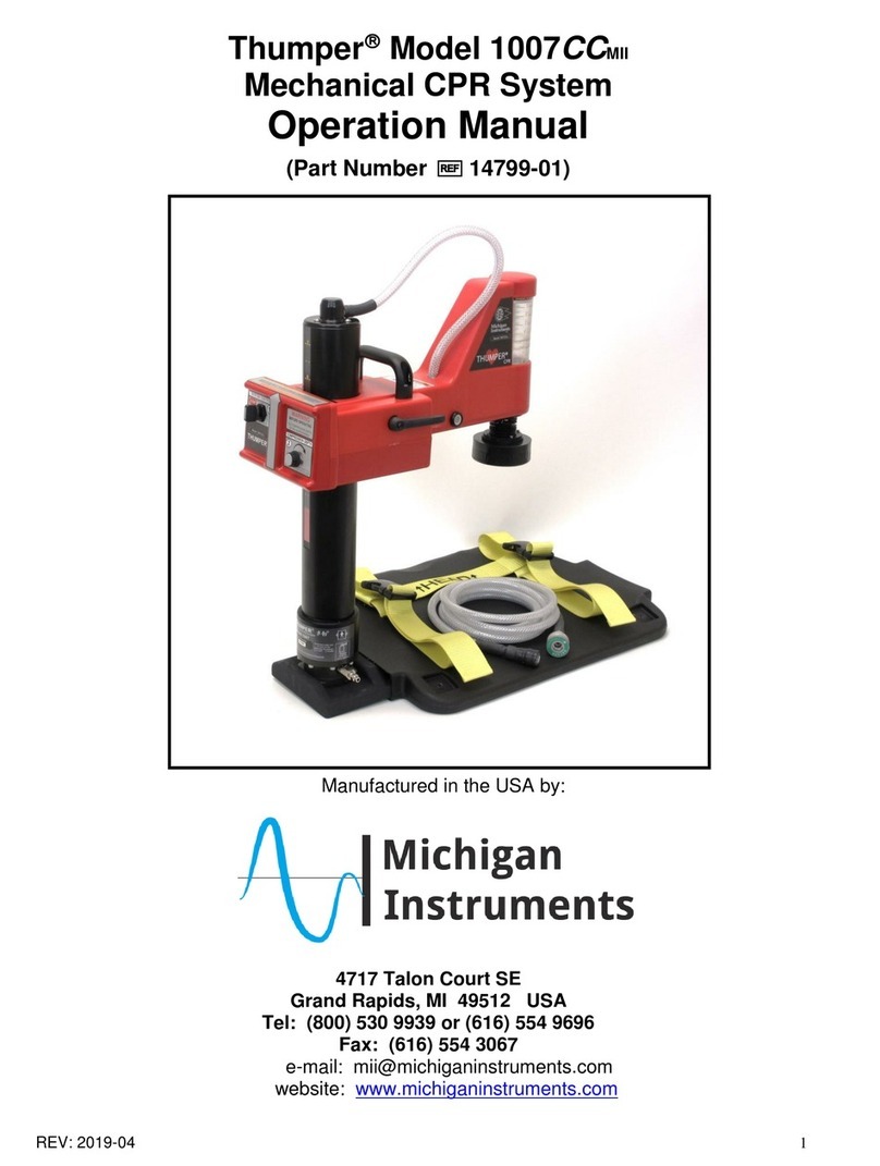 Michigan Instruments Thumper 1007CCMII Operation manual