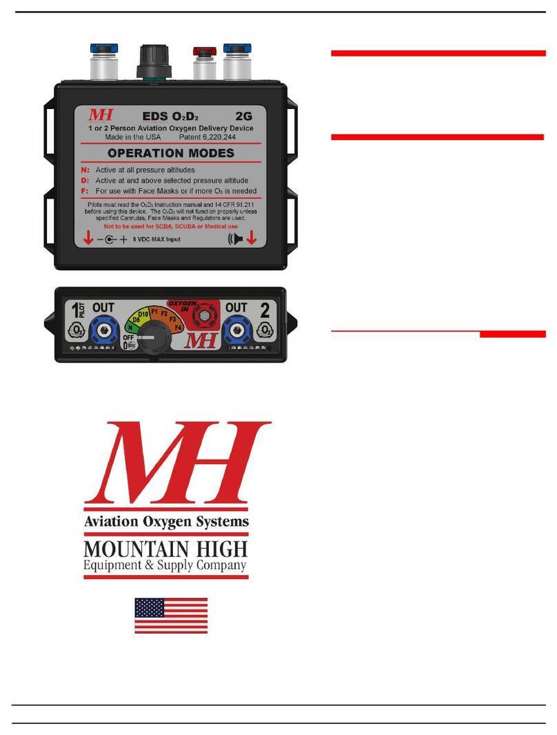 MH Pulse-Demand EDS O2D2-2G instruction manual