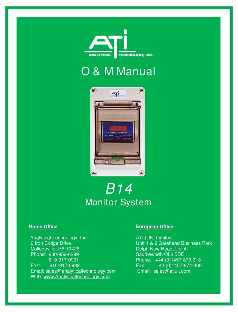 ATI Technologies B14 O & M Manual