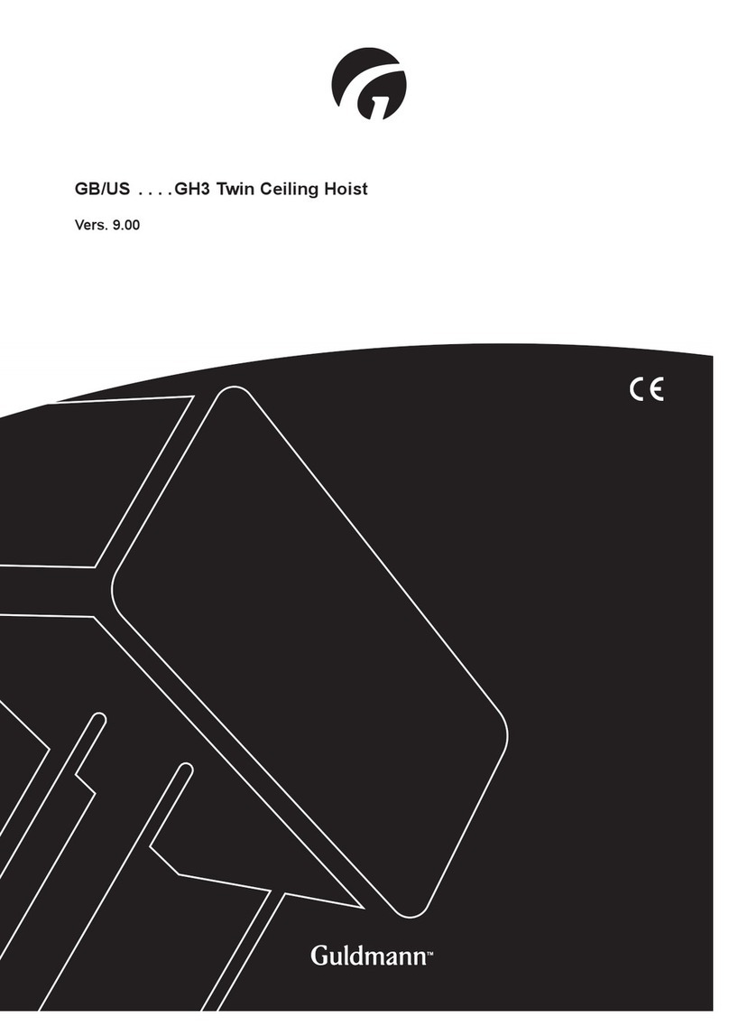 Guldmann GH3 Twin User manual