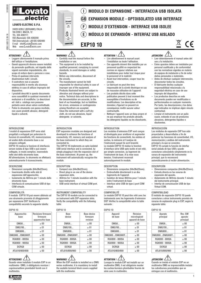 LOVATO ELECTRIC EXP10 10 User manual