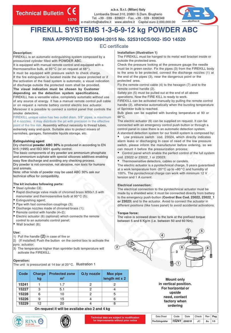 A.B.S. FIREKILL 15241 Technical data
