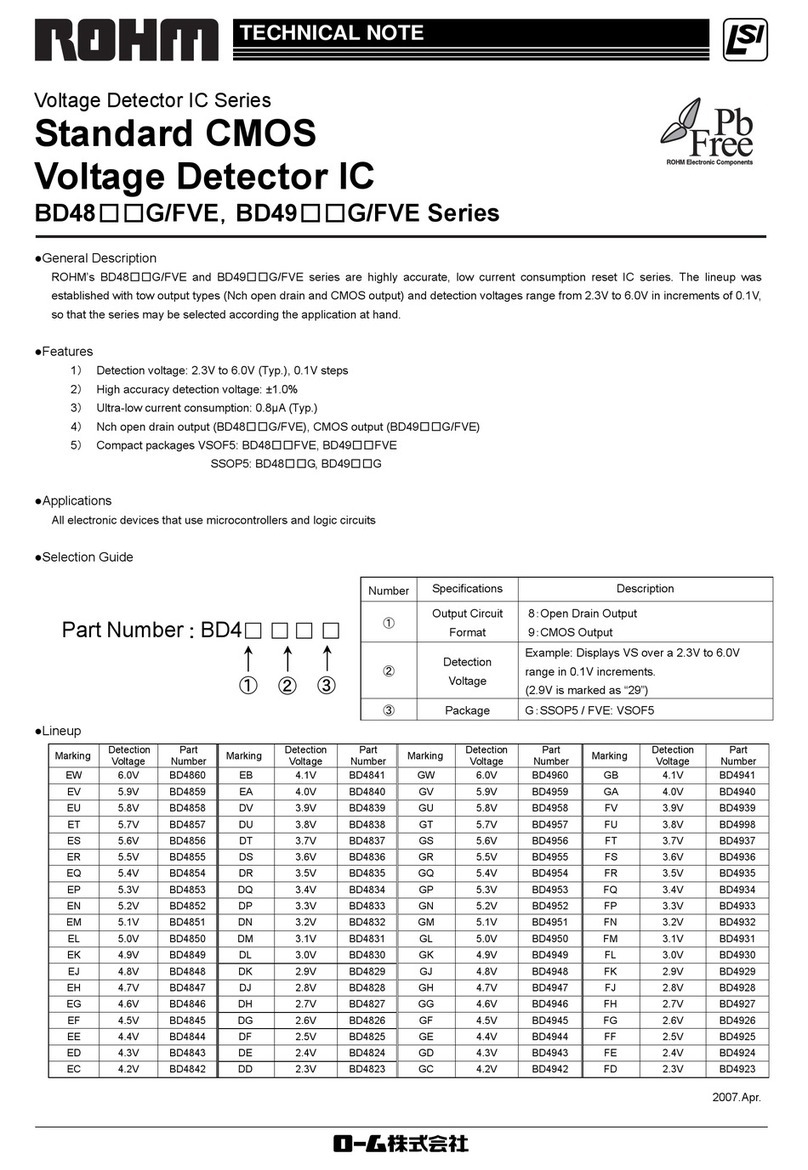 Rohm IC Series Technical note