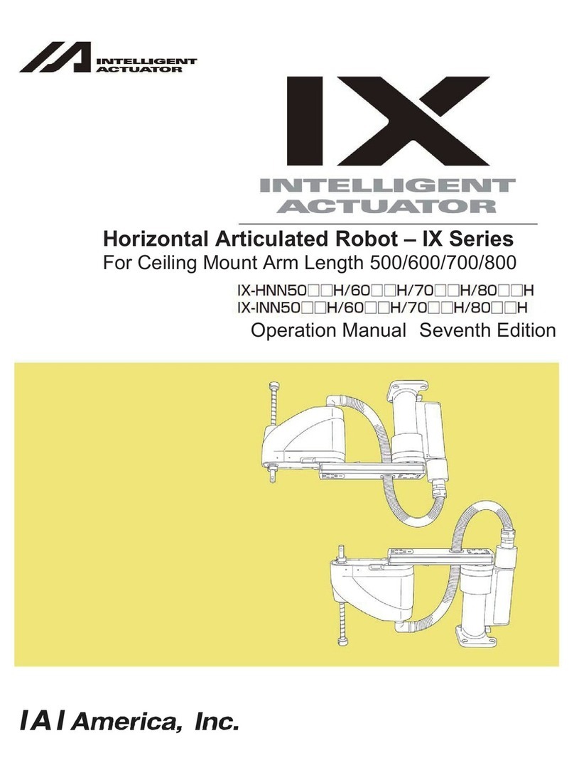 IAI IX Series Operation manual