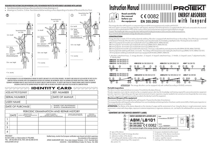 Protekt ABM/LB101 instruction manual Protekt ABM/LB101 instruction manual