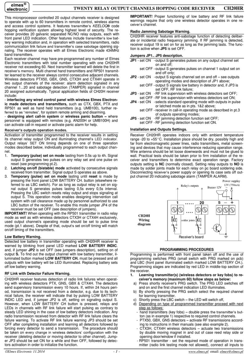 Elmes Electronic CH20HR manual