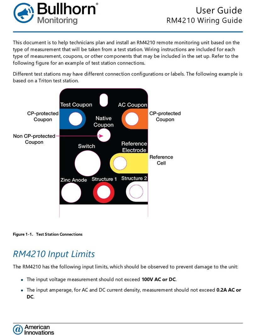 Bullhorn RM4200 Series user guide