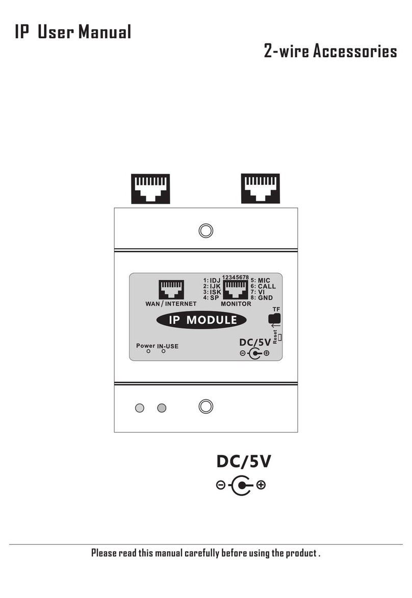 FP-TECH FP-VC-MOD-IP user manual