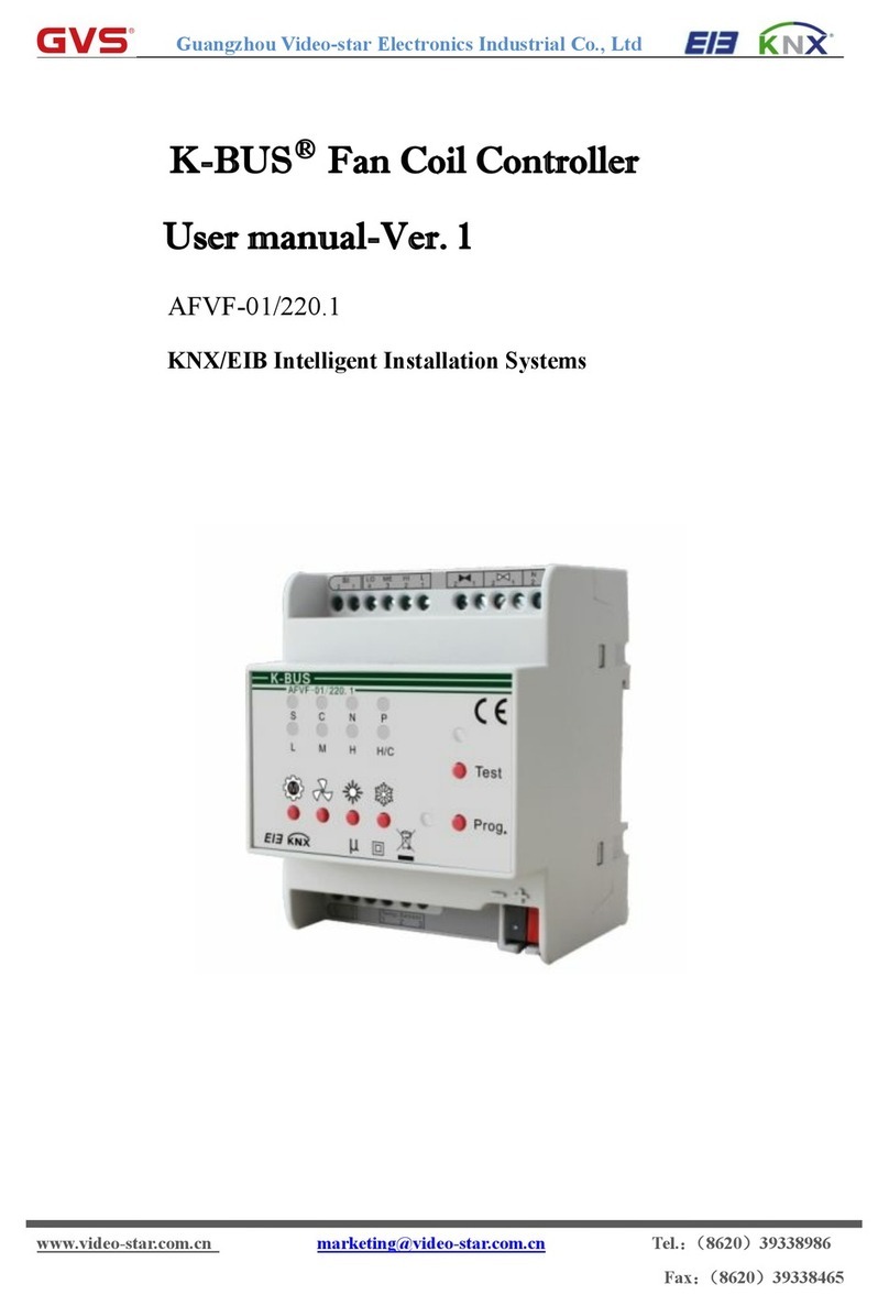 GVS K-BUS User manual