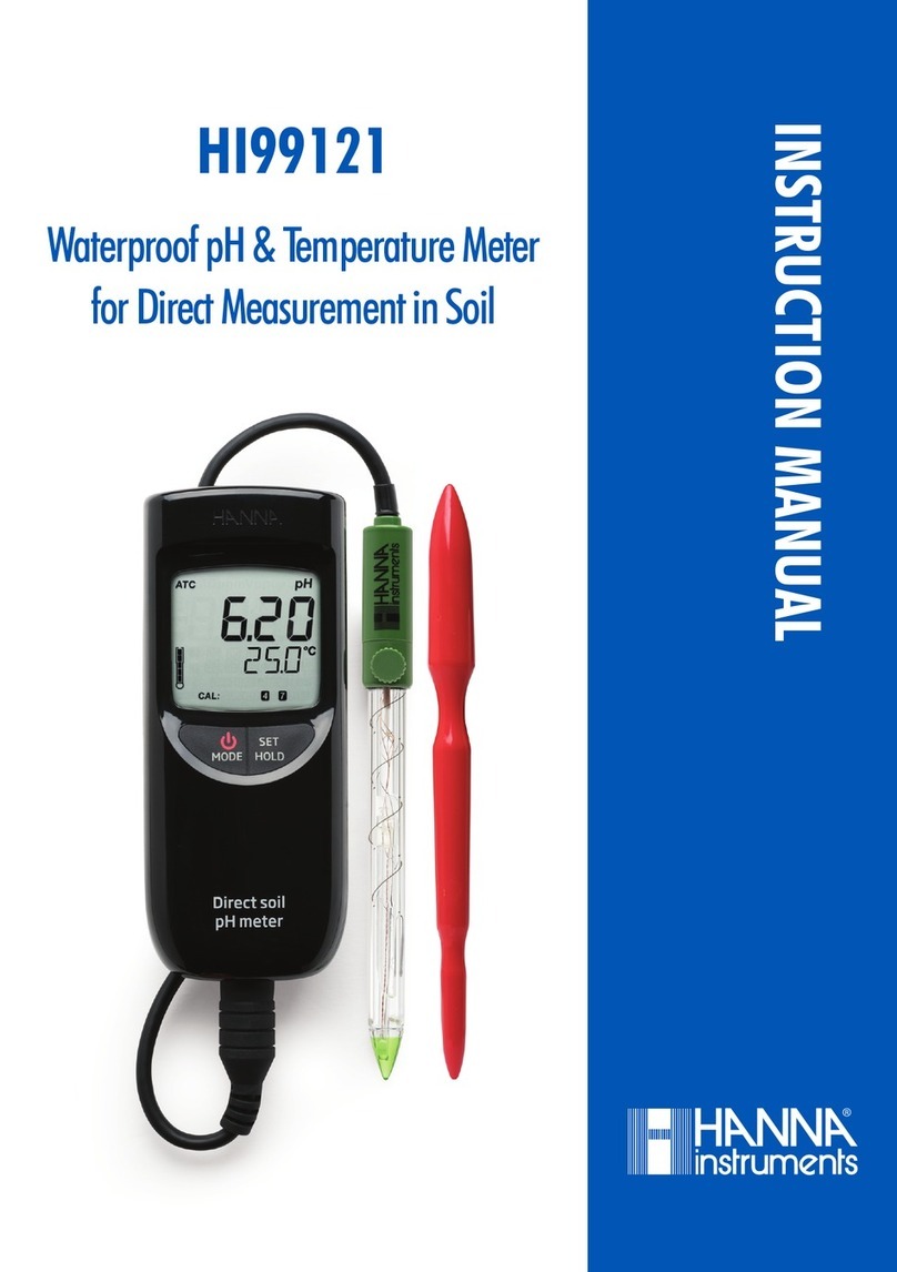 Hanna Instruments HI 99121 User manual