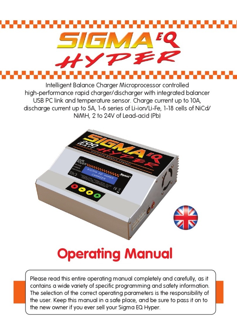 Pro-Peak Sigma EQ Hyper operating manual