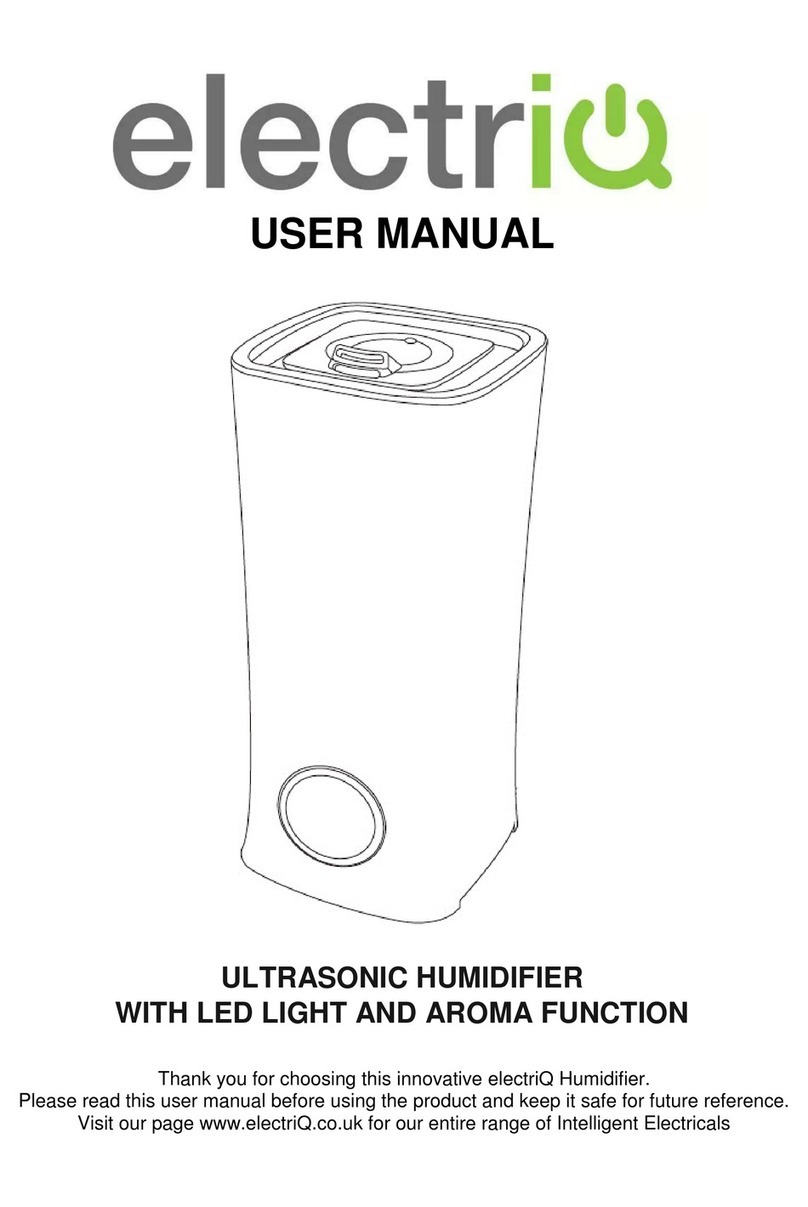 ElectrIQ HUM02 user manual