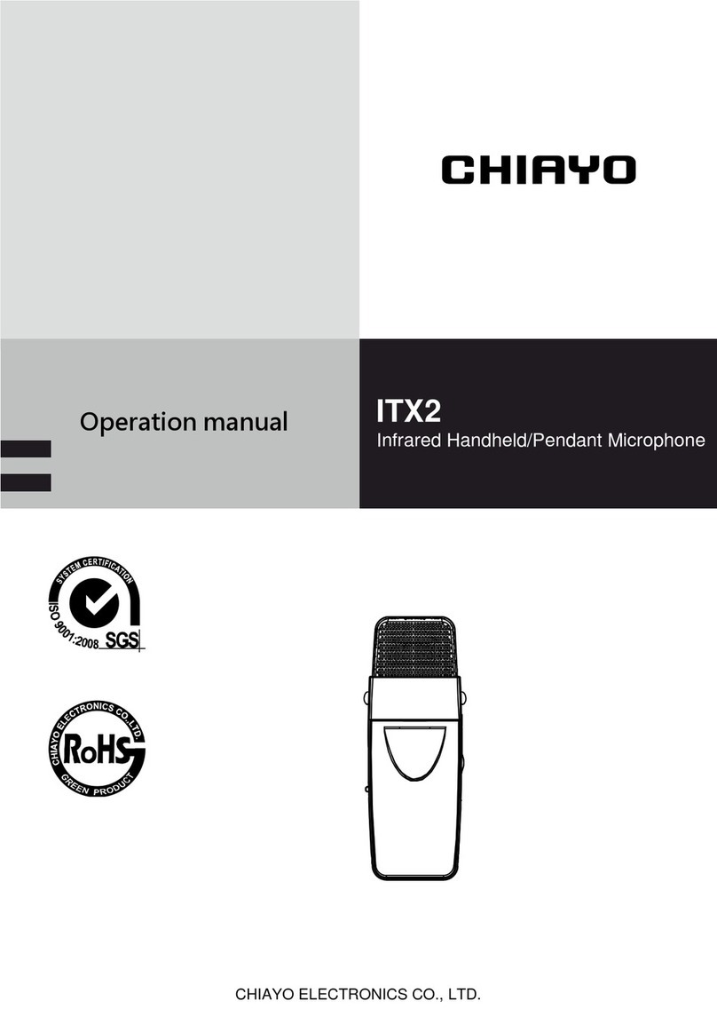 Chiayo ITX2 Operation manual
