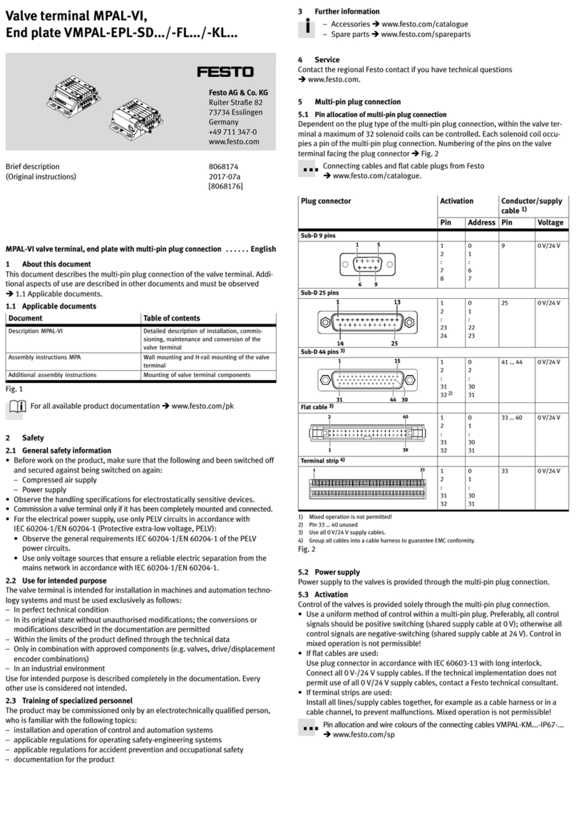 Festo MPAL-VI Original instructions