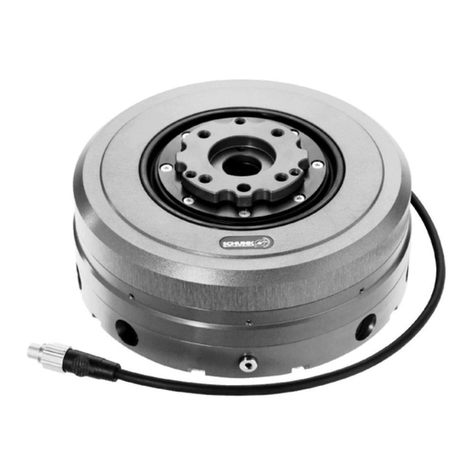 SCHUNK FTC User instructions