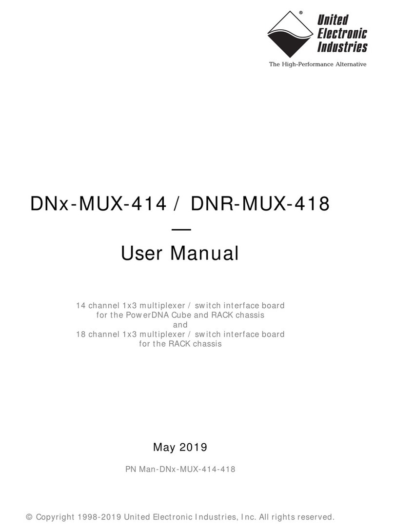 United Electronic Industries DN-MUX-414 Series user manual