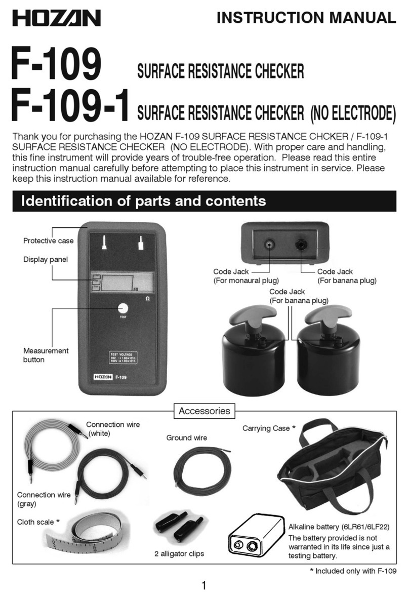 HOZAN F-109 instruction manual