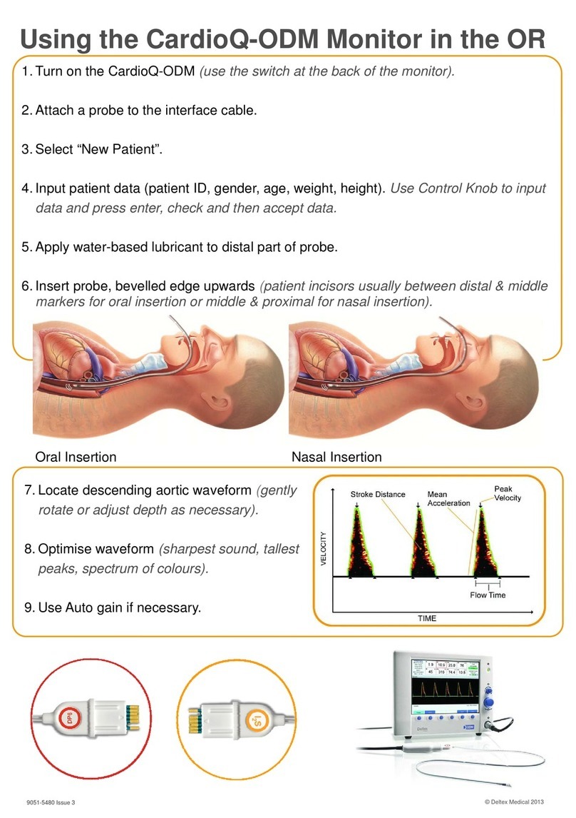 Deltex Medical CardioQ-ODM manual