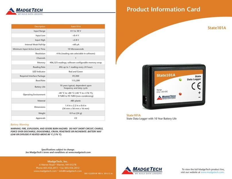 MadgeTech State101A User manual