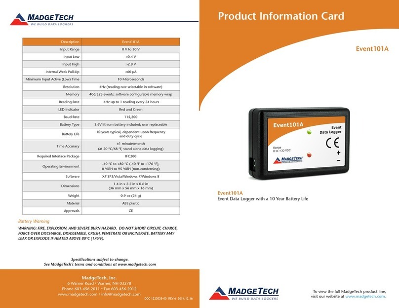MadgeTech Event101A Product Information Card MadgeTech Event101A Product Information Card