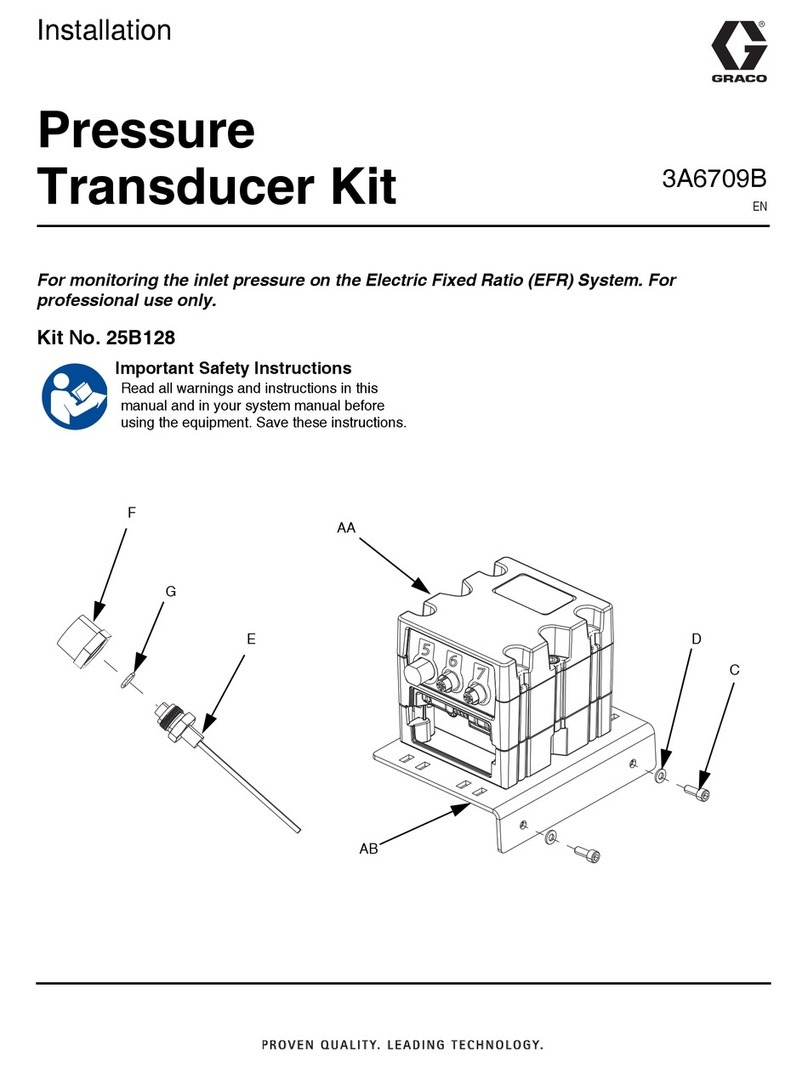Graco 25B128 User manual