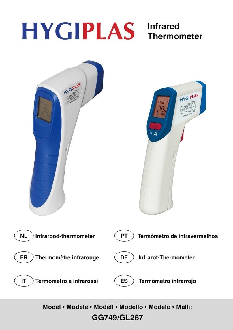 HYGIPLAS GG749 User manual