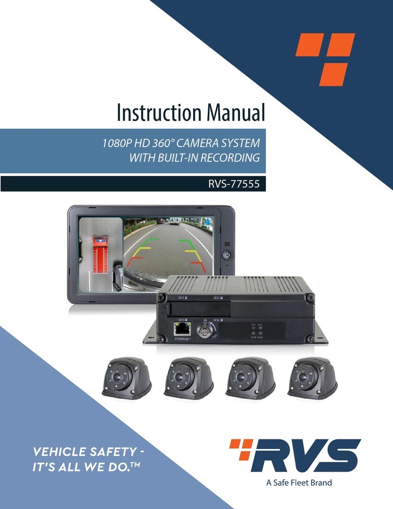 RVS RVS-77555 User manual
