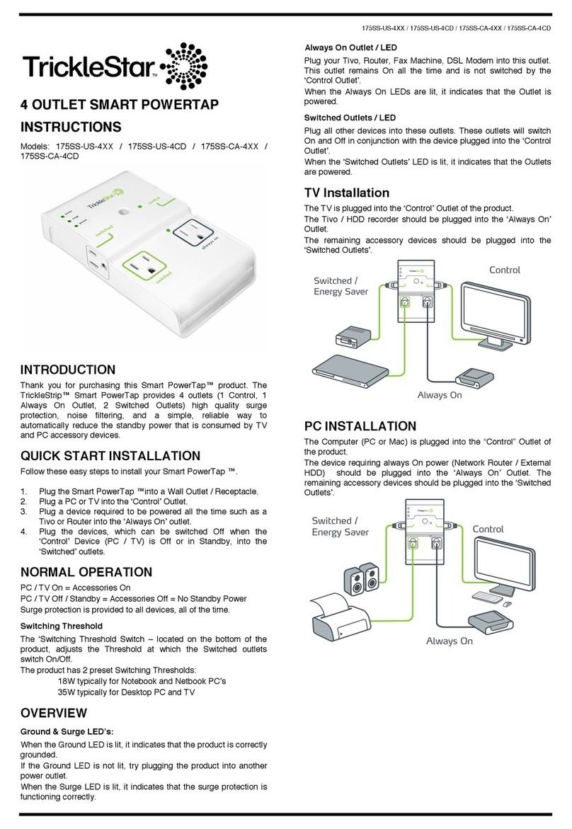 TrickleStar 175SS-US-4 Series User manual TrickleStar 175SS-US-4 Series User manual