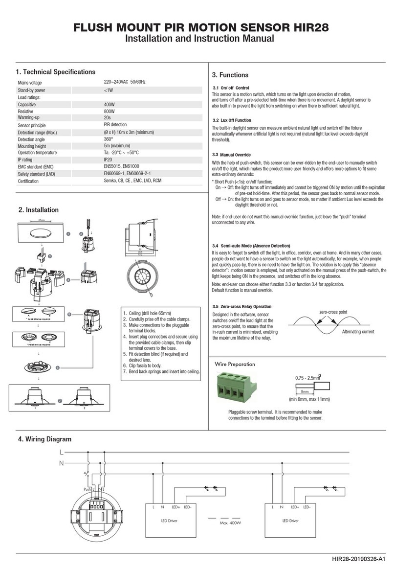 Hytronik HIR28 Installation and instruction manual Hytronik HIR28 Installation and instruction manual