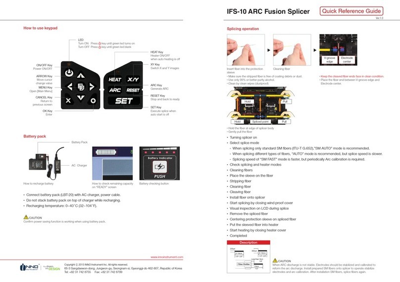 INNO Instrument IFS-10 Quick reference guide