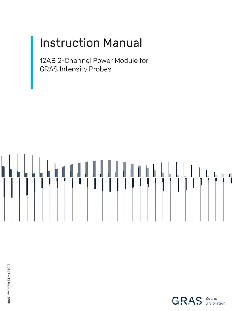 GRAS 12AB instruction manual