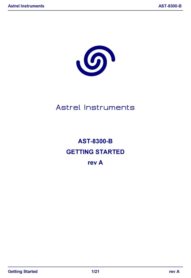 Astrel Instruments AST-8300-B Getting started Astrel Instruments AST-8300-B Getting started