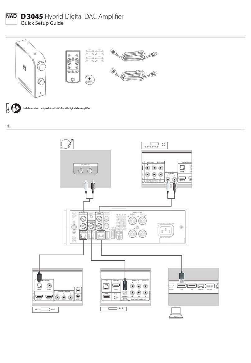 NAD D 3045 User manual
