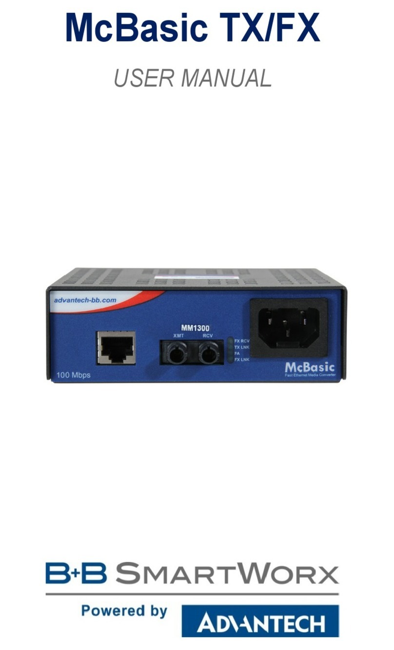 Advantech B+B SmartWorx McBasic TX user manual