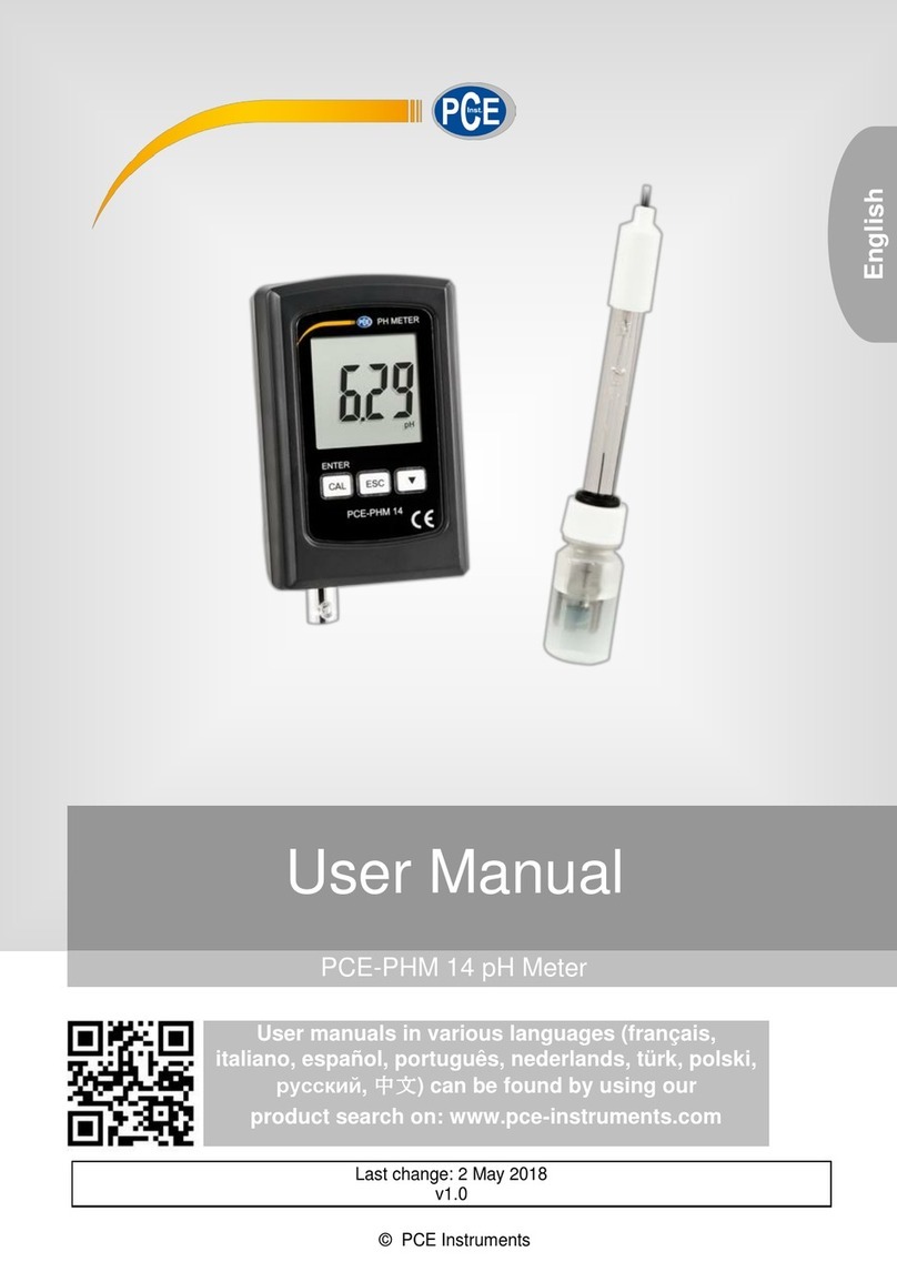 PCE Instruments PHM 14 user manual PCE Instruments PHM 14 user manual