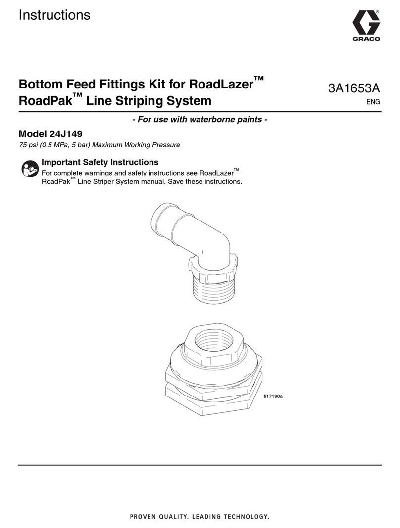 Graco 24J149 User manual