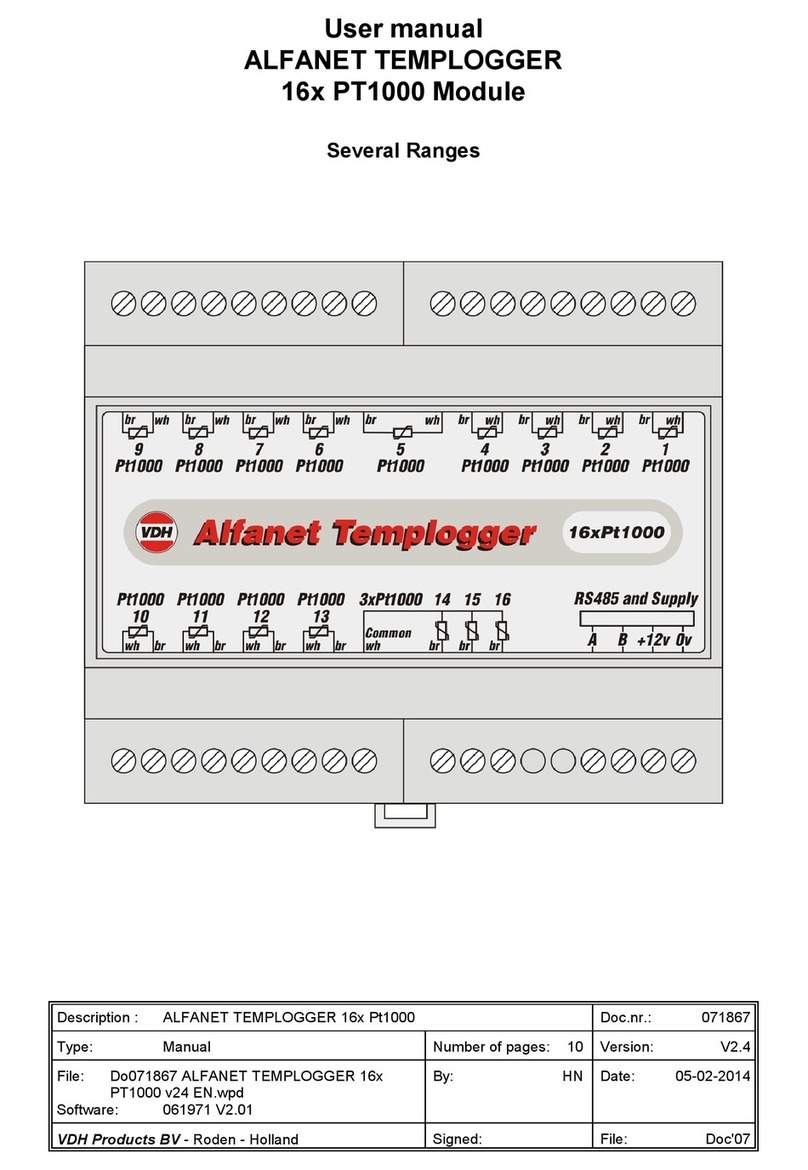 VDH ALFANET TEMPLOGGER 16x PT1000 User manual