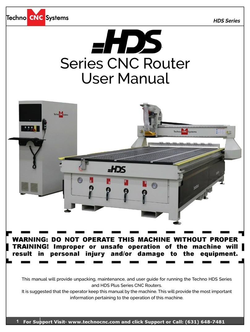 Techno CNC Systems HDS Series user manual