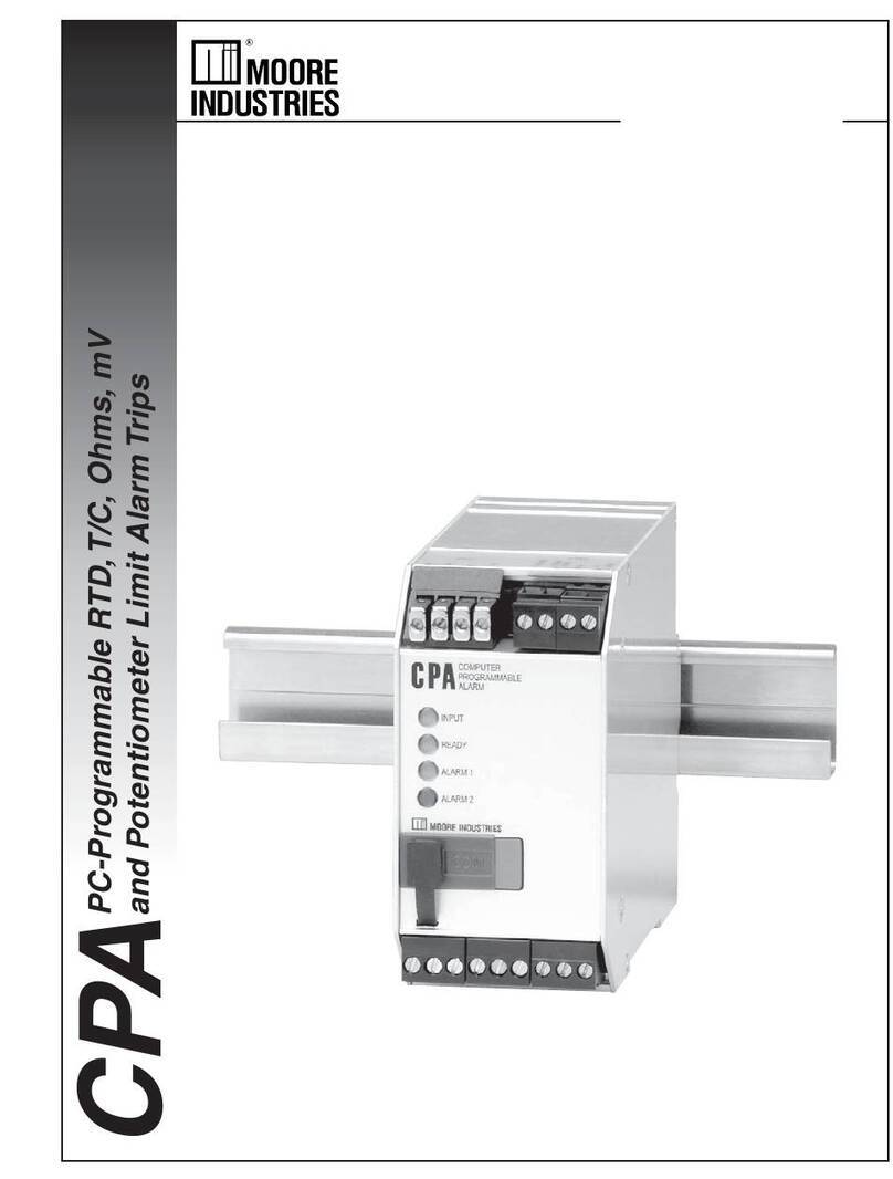 Moore Industries CPA user manual
